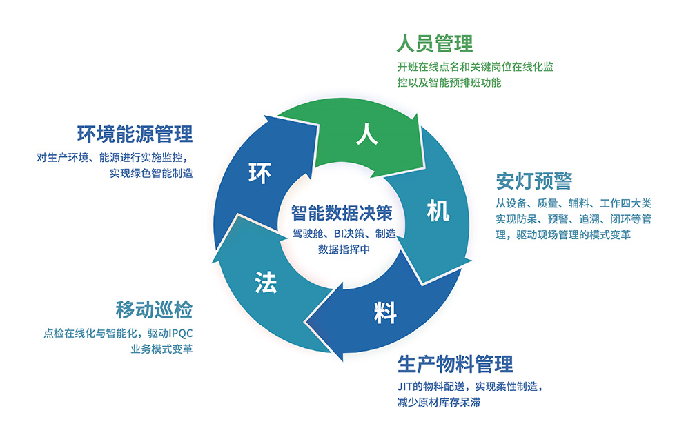 今年会 | 官方网站