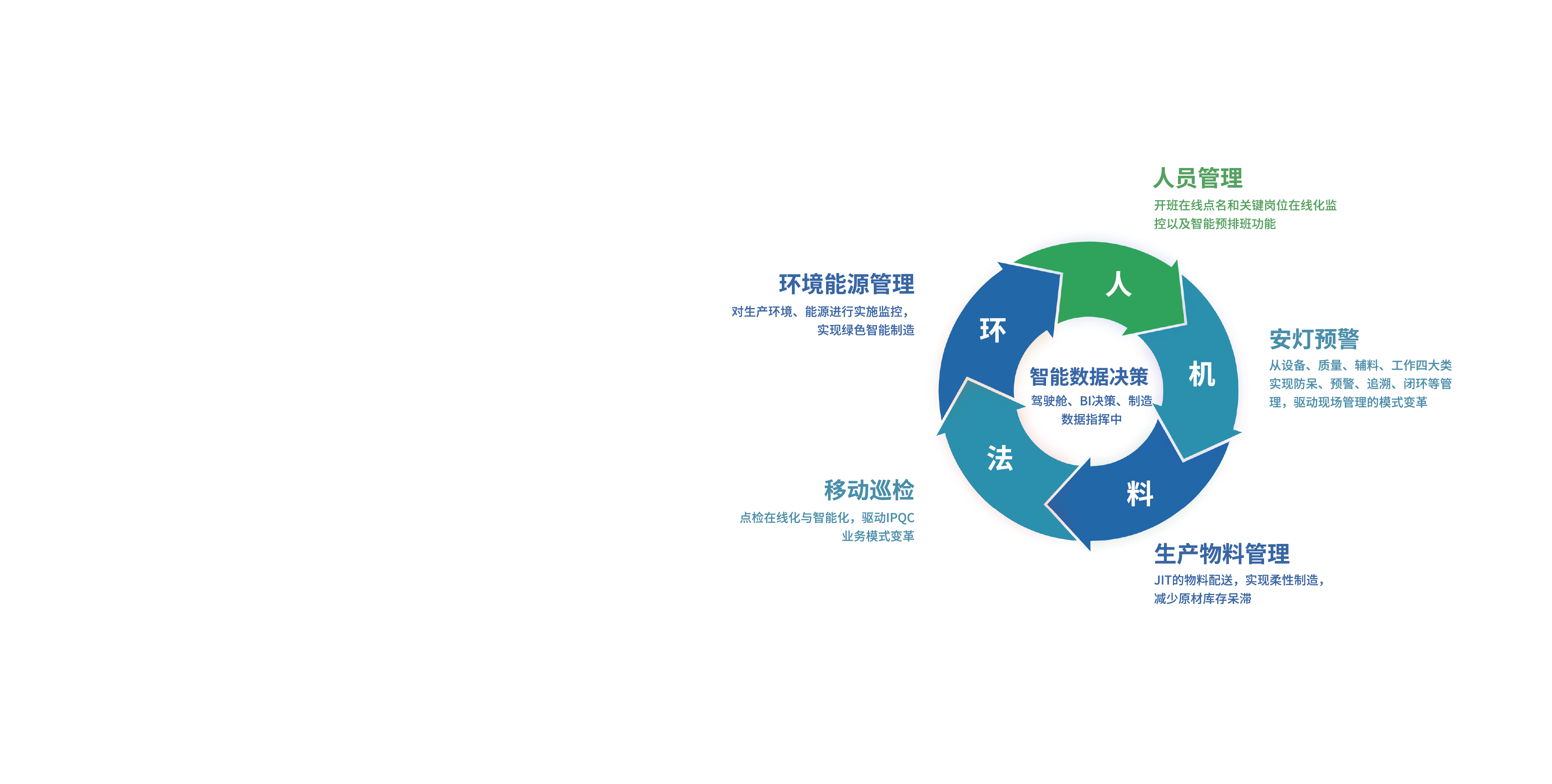 今年会 | 官方网站