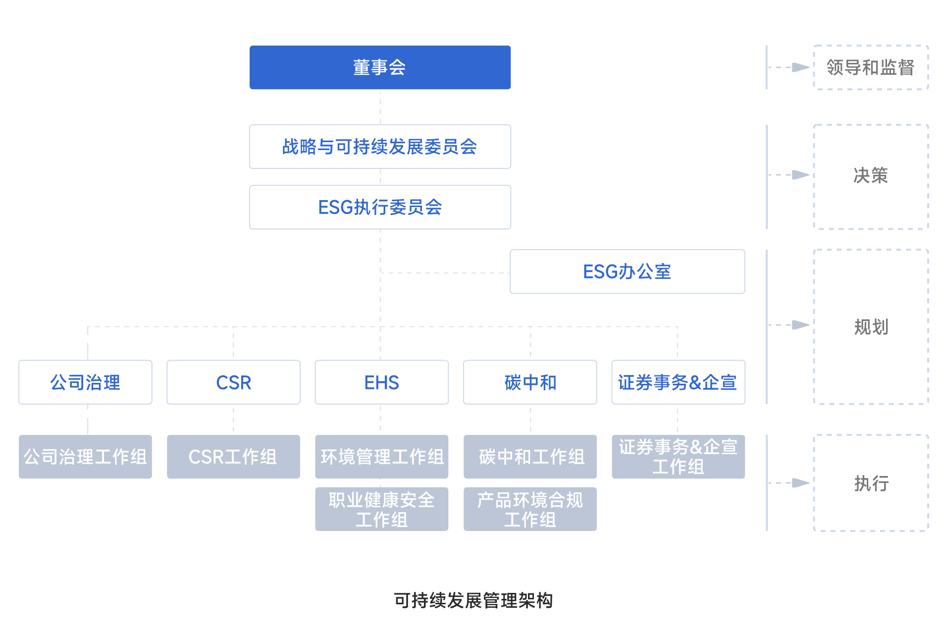 今年会 | 官方网站