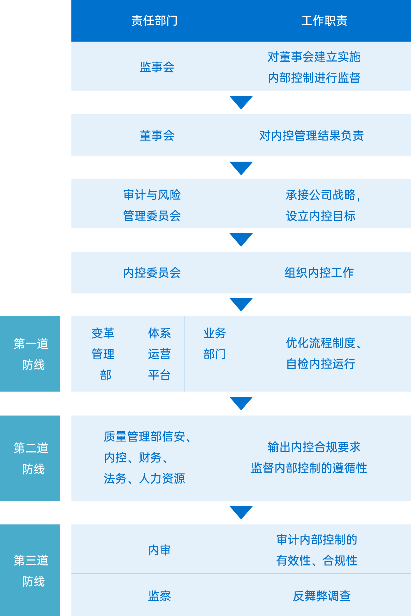 今年会 | 官方网站